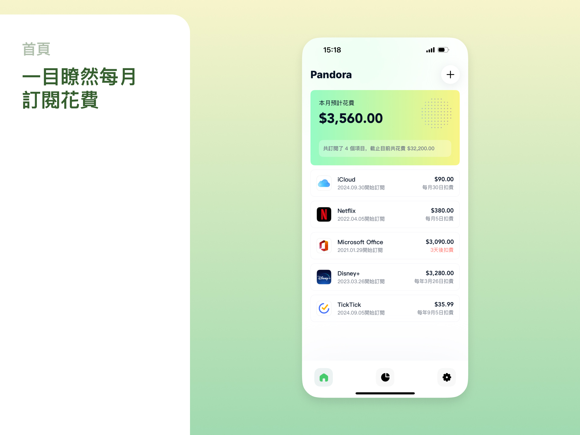 承邑的誠意推薦 Pandora:具多幣別/提醒通知功能 訂閱管理APP 一目瞭然每月訂閱花費