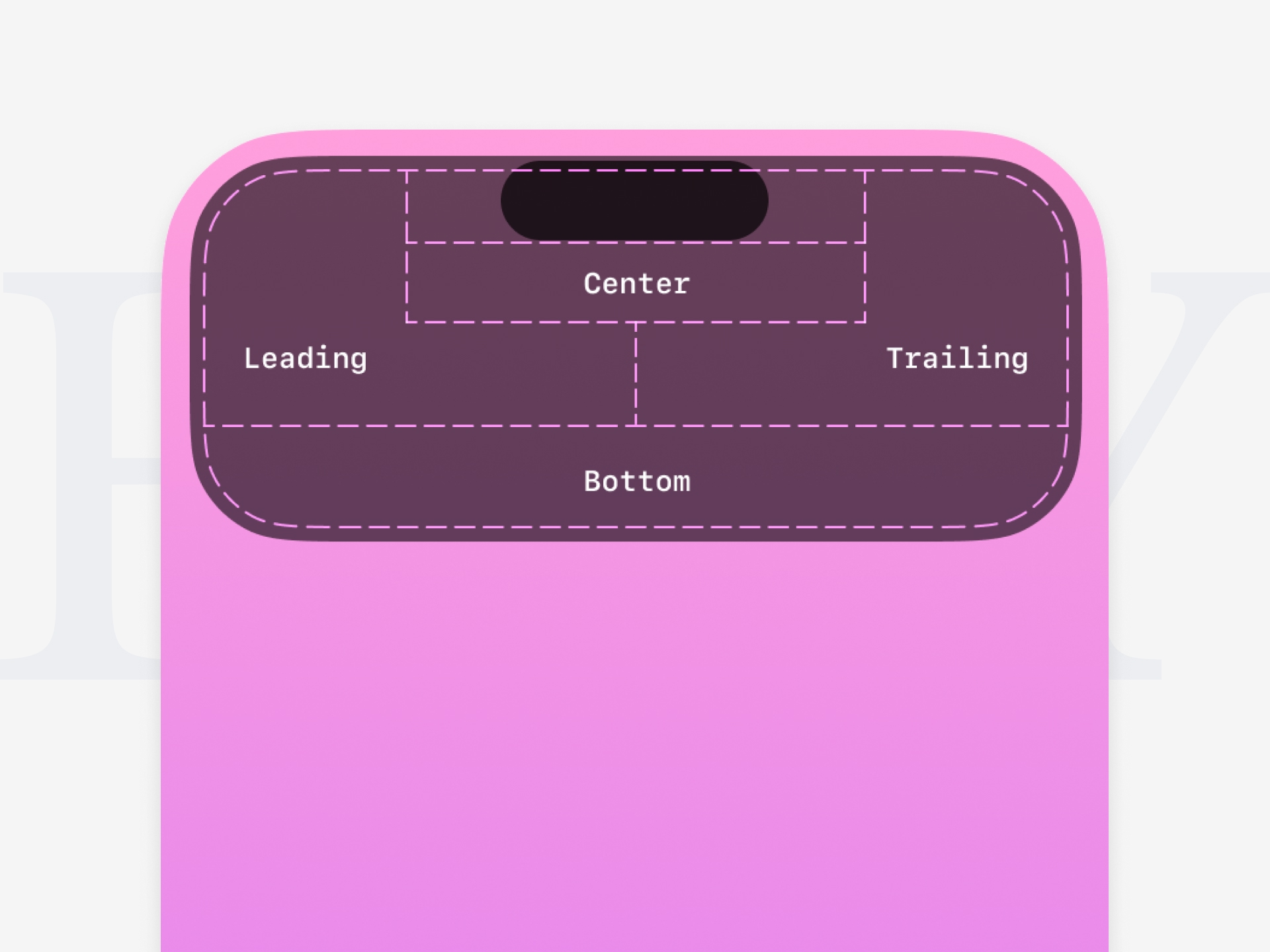 動態島Expanded presentation預設區域劃分｜承邑牌設計秘訣