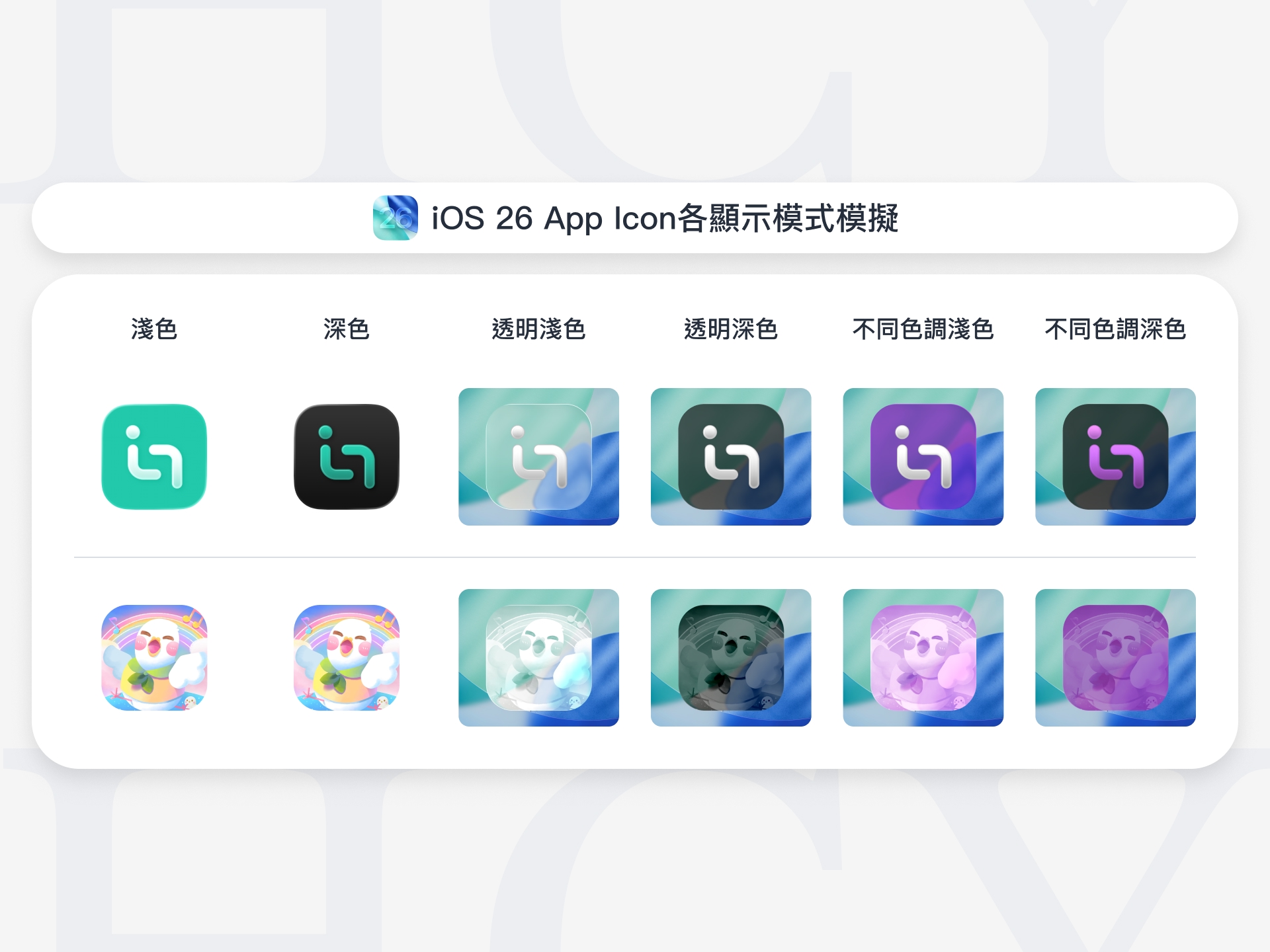 承邑牌設計秘訣 iOS 26 App Icon各顯示模式模擬