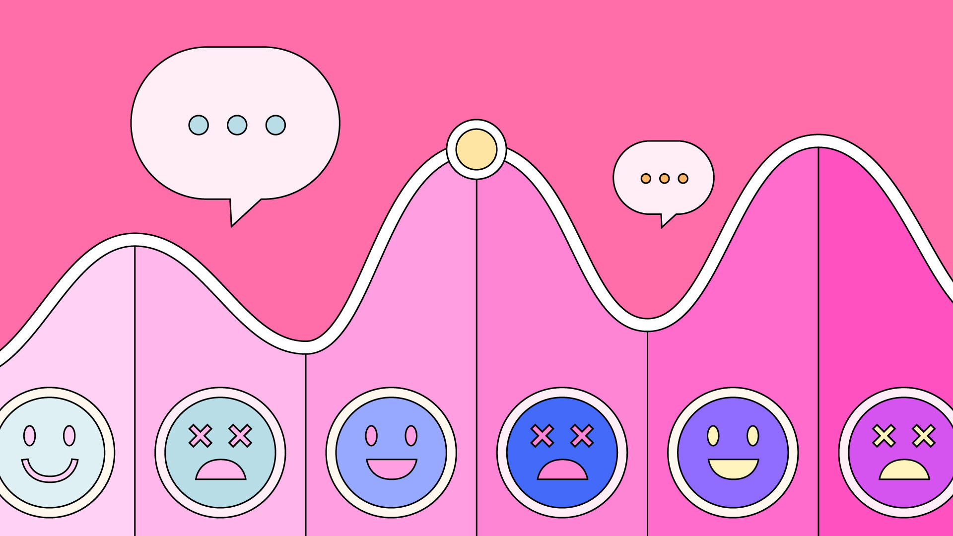 在社群經營應用UX和設計思考