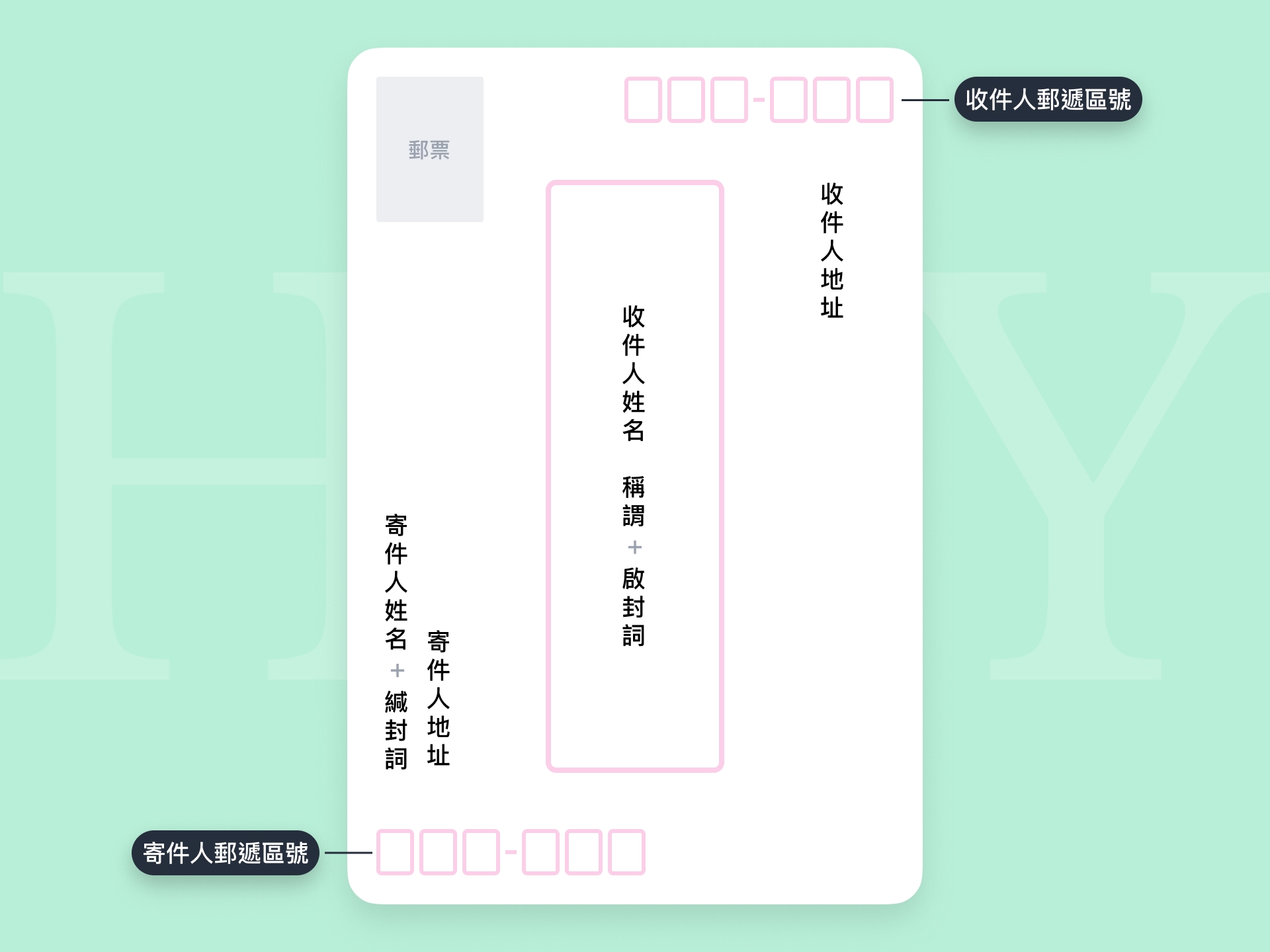 中文書信直式信封格式範例