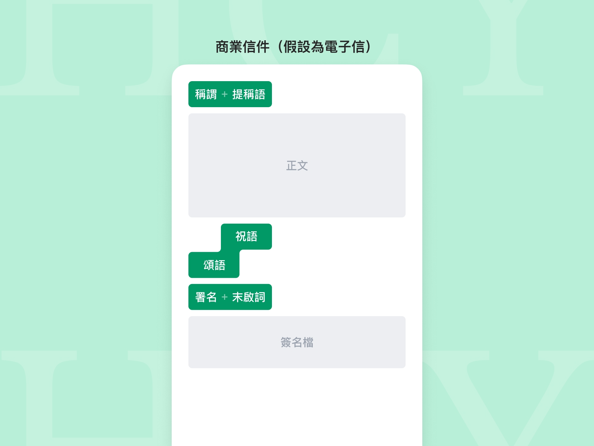 中文商業書信格式範例 商業信件通常包含稱謂+提稱語、正文、祝頌語、署名+末啟詞、簽名檔等要素，但確切格式依各大公司行號慣例而異。
